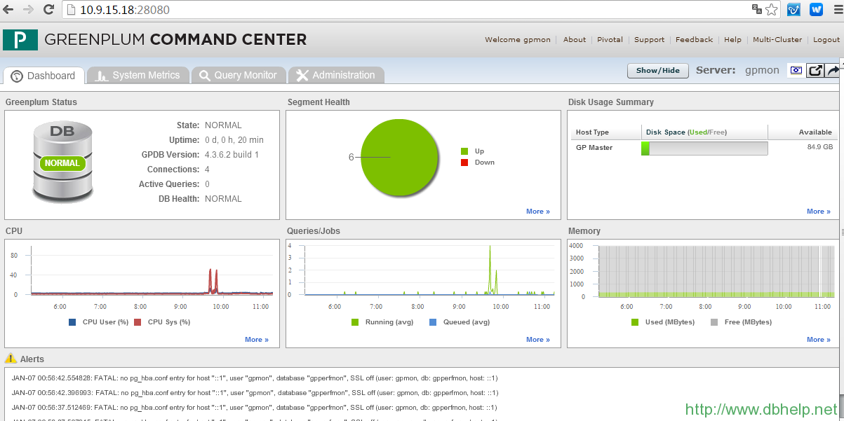 Greenplum Command Center首页